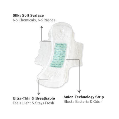 Benefits of Pectiv The Day pads including 4x super absorbency, breathable airflow layers, and anti-bacterial rash protection.