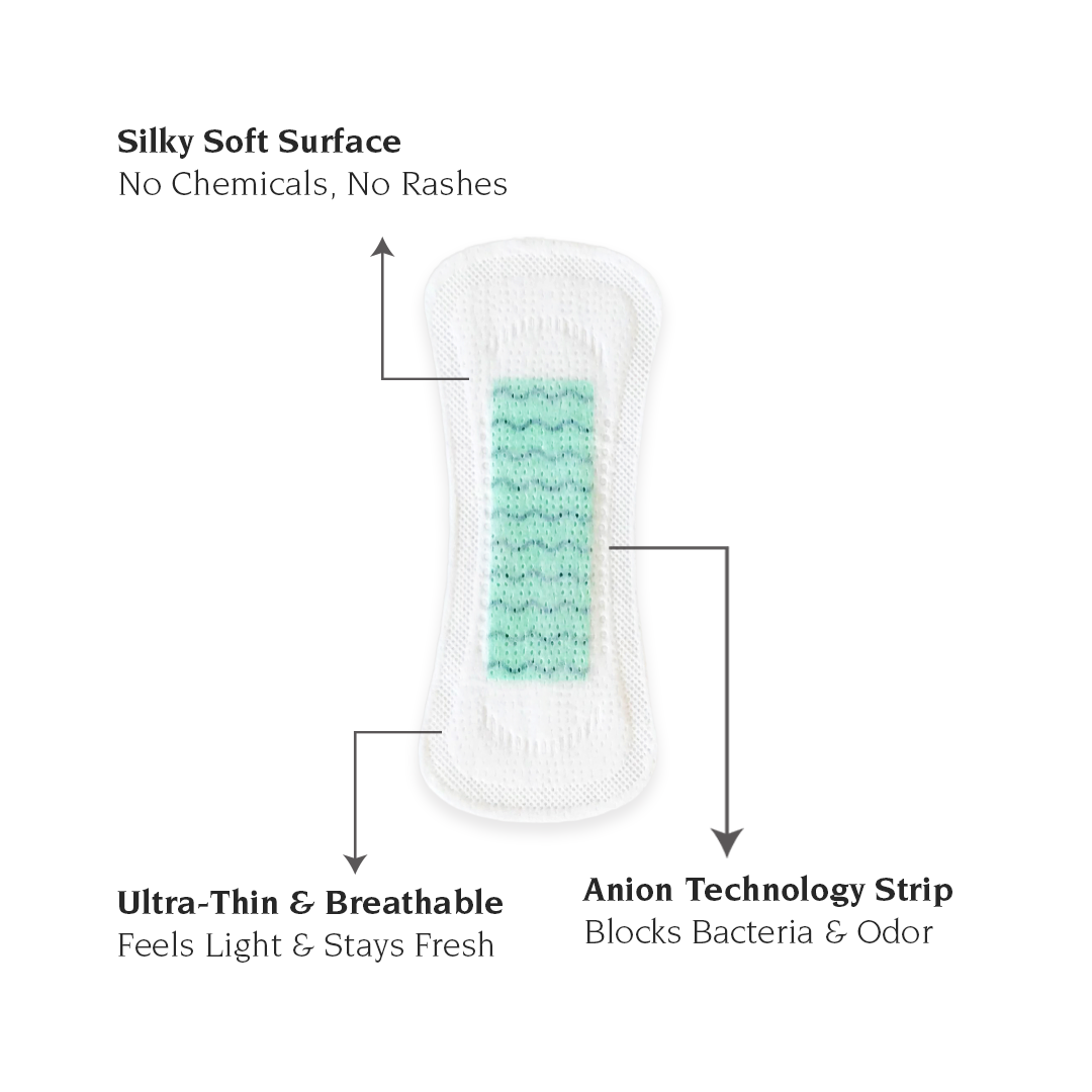Infographic showing Pectiv The Liners Long features: hypoallergenic silky cover, anion freshness, and stay-put grip.